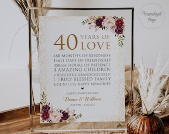 40 years of love Sign, Any Year, Wedding Anniversary Gift, 40th Anniversary Sign Printable, Anniversary Gifts Idea, Personalized Sign, BAC65