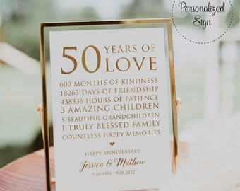 50th Wedding Anniversary Sign | Etsy
