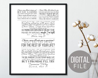 Personalized Printables and Digital Wall Art by MangoPrintArt