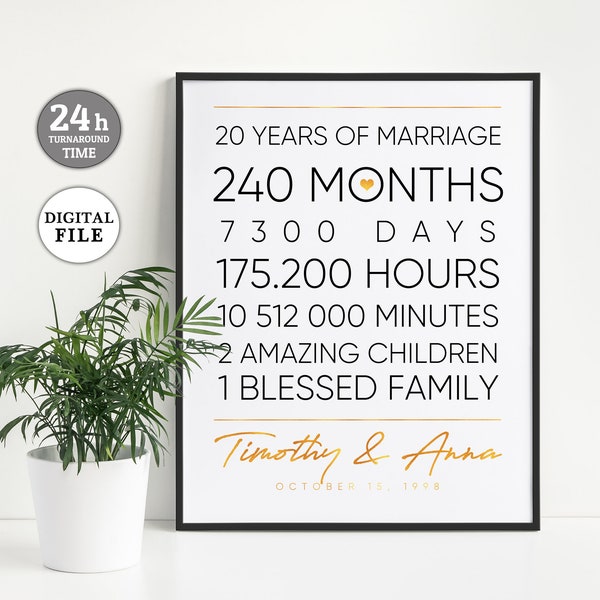 20th Anniversary Gift for Husband Wife | Printable Personalized Gift | 20 Year Anniversary Gift for Her | Days Hours Minutes Seconds