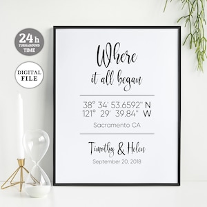 Where it all began, custom coordinates, Coordinates Gift, gps coordinates gift, Coordinates print, Anniversary gift,  DIGITAL ITEM
