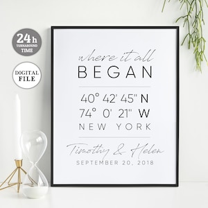 Where it all began, latitude longitude, Anniversary Gifts, Husband Gift, Wife Gift, Personalized Wedding Gift Gift for Couple Coordinates