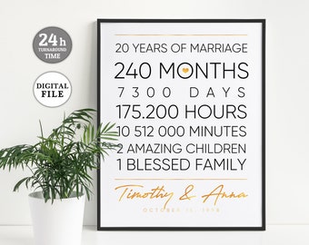 20th Anniversary Gift for Husband Wife | Printable Personalized Gift | 20 Year Anniversary Gift for Her | Days Hours Minutes Seconds