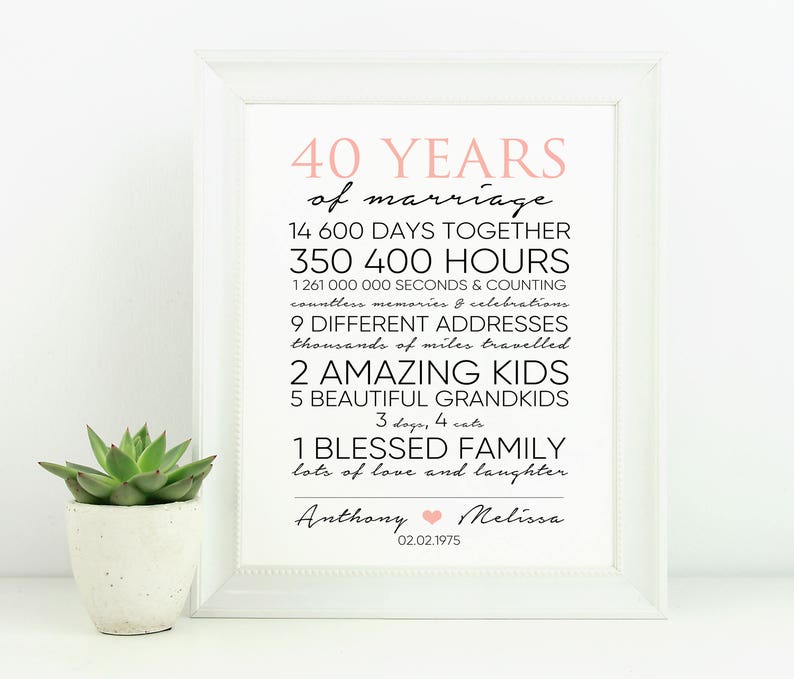 40 Year Anniversary 40th Anniversary Gift for Parents Ruby Etsy Australia