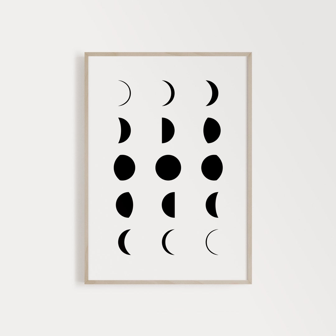Printable Lunar Phases Poster, Moon Phase Wall Art, Moon Phases Wall ...