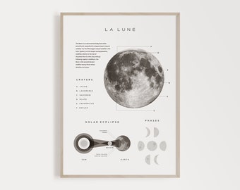 La Lune Printable, La Lune Wall Art, La Lune Poster, Moon Phase Wall Art, Full Moon Poster, Lunar, Space Wall Art Kids, Space Poster Print