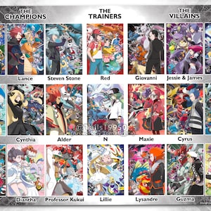 Trainer Poster A1