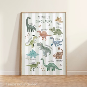 Dinosaur Print, Dinosaur Alphabet, Educational print, Dinosaur nursery print, Boys bedroom art, Living room art, Dinosaur species art