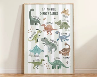 Dinosaur Alphabet Print: Educational ABCs, Nursery Art
