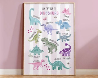 Dinosaur Alphabet Print: Educational Nursery Art
