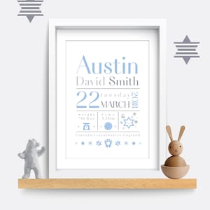 Birth print. Birth details print. Birth poster. Baby name print. Baby name sign. Baby gift. Christening/baptism gift. Baby name wall art.