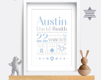 May include: A blue and white baby announcement print with the name Austin David Smith, the date Tuesday, March 22, 2018, the time 3:55 am, the weight 7 lb 6 oz, and the location Lincolnshire, England.