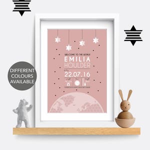 Birth print. Birth details print. Birth poster. Baby name print. Baby name sign. Baby gift. Christening/baptism gift. Baby name wall art.