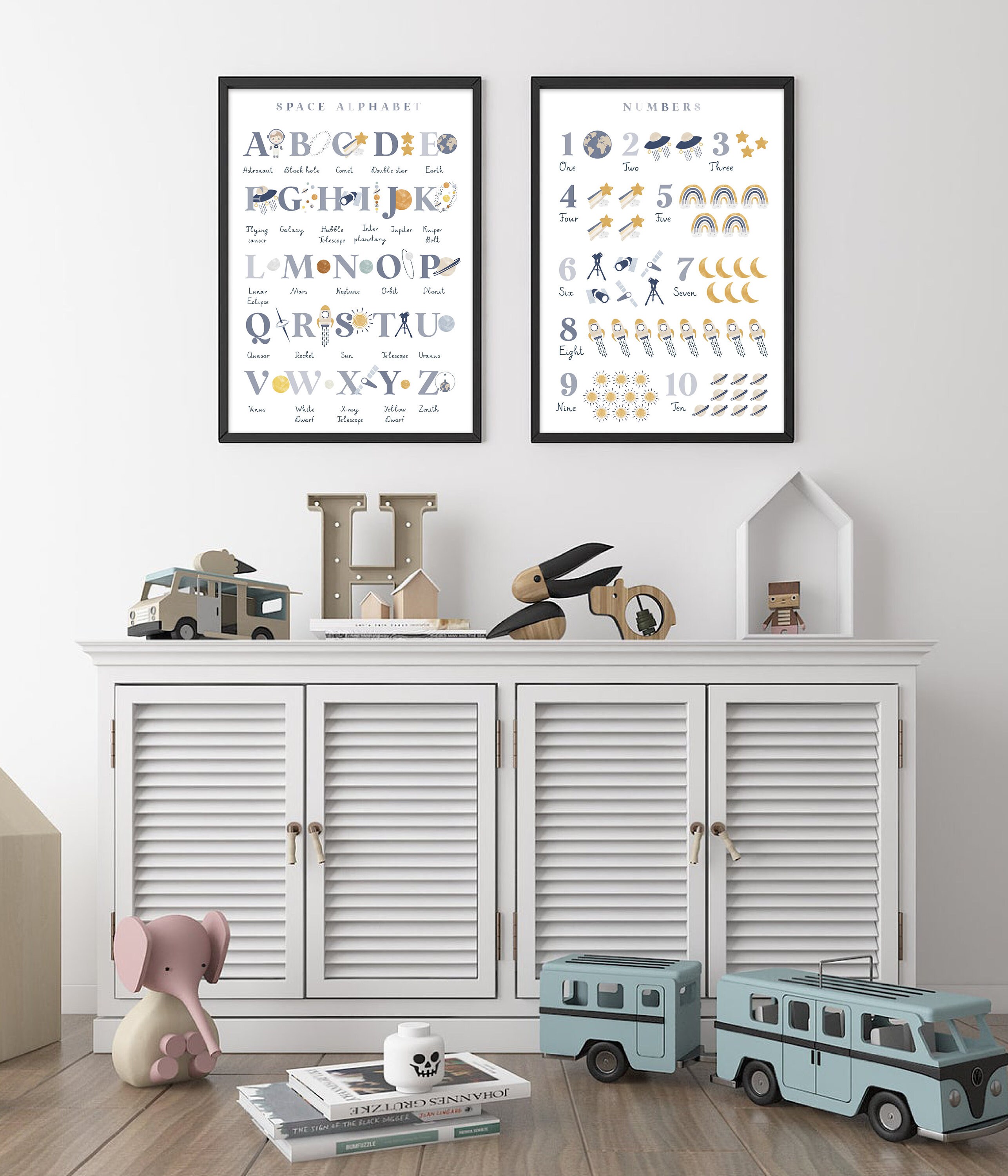 Solar System ABC Print Set: Space Nursery Decor, Educational Art - Etsy