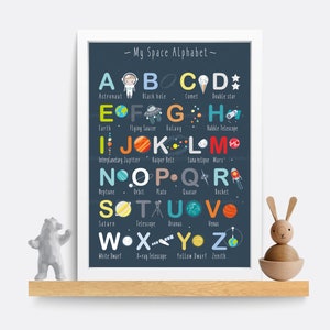 Space Alphabet Print, ABC Nursery Print, Space nursery print, Nursery Wall Art, Kids Wall Art, Alphabet Wall Art, Playroom art, Children art