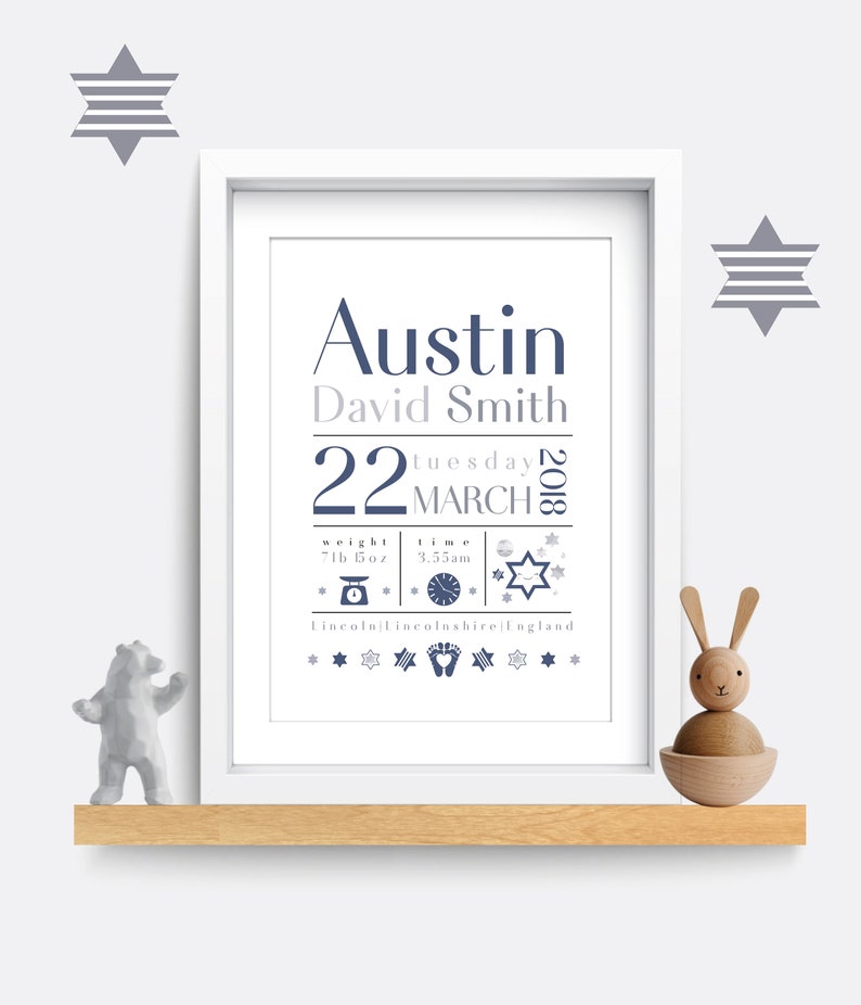 Birth print. Birth details print. Birth poster. Baby name Etsy