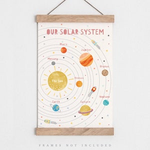 Solar system print, Space nursery print, Educational Print, Kids bedroom art, Solar system poster, Children's Room Decor, Playroom Print