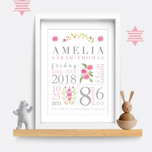 Birth details print, Flower nursery print, Birth poster, Baby name print, Baby name sign, Christening/baptism gift, Baby name wall art