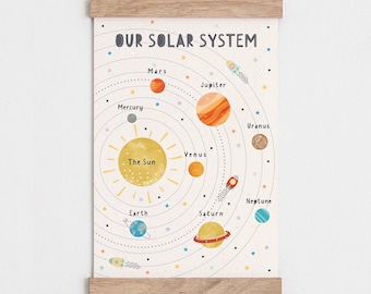Solar System Print: Kids Educational Space Art