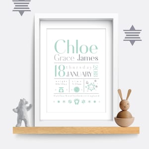 Birth print. Birth details print. Birth poster. Baby name print. Baby name sign. Baby gift. Christening/baptism gift. Baby name wall art.