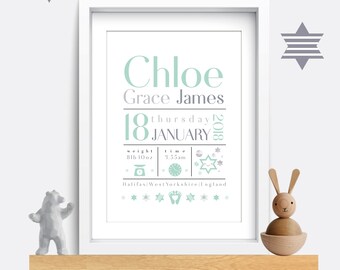 May include: A white framed print with a light blue and gray color scheme. The print features the name Chloe Grace James, the date Thursday, January 18, 2018, the time 3:55 am, and the weight 8lb 10oz. The print also includes a star, a clock, a scale, and a footprint.
