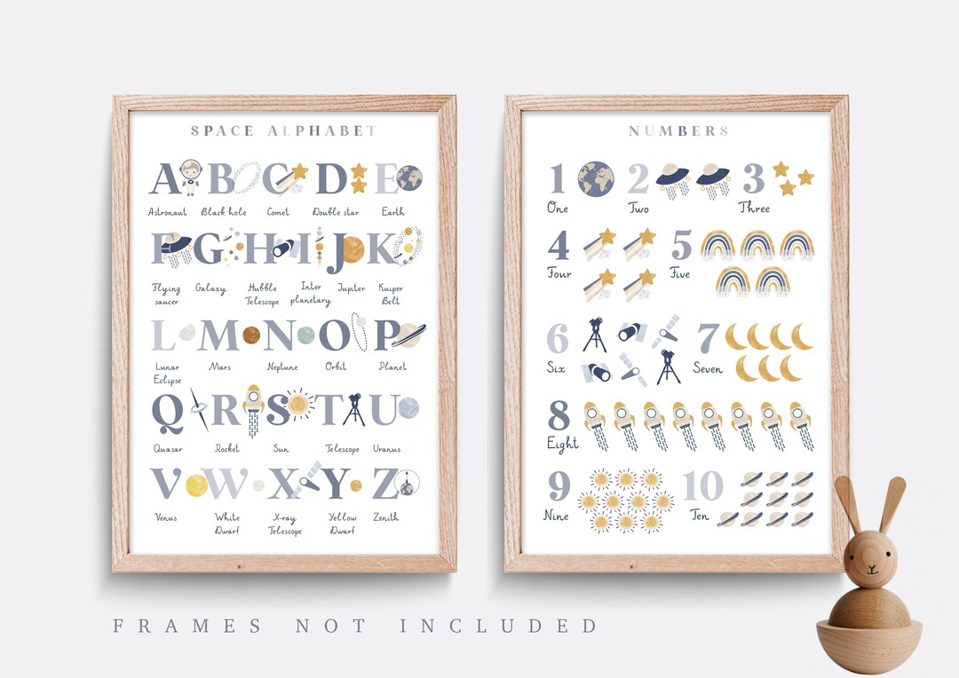 Solar System ABC Print Set: Space Nursery Decor, Educational Art - Etsy