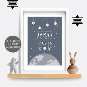 Birth print. Birth details print. Birth poster. Baby name print. Baby name sign. Baby gift. Christening/baptism gift. Baby name wall art.