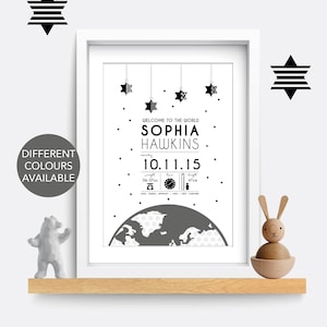 Birth print. Birth details print. Birth poster. Baby name print. Baby name sign. Baby gift. Christening/baptism gift. Baby name wall art.