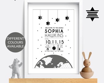 May include: Black and white printable baby birth announcement with a star motif. The announcement includes the baby's name, Sophia Hawkins, birth date, weight, time, and length. The background features a gray world map with white snowflakes.
