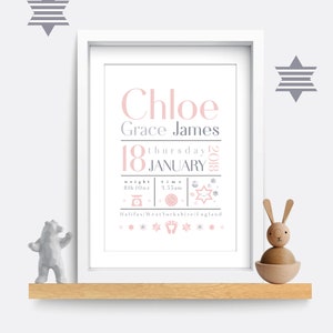 Birth print. Birth details print. Birth poster. Baby name print. Baby name sign. Baby gift. Christening/baptism gift. Baby name wall art.