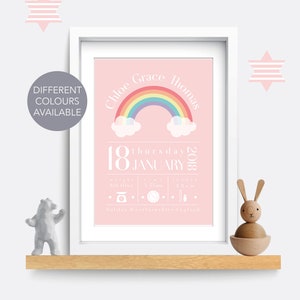 Birth print. Birth details print. Birth poster. Rainbow name print. Baby name sign. Baby gift. Christening/baptism gift. Baby name wall art.