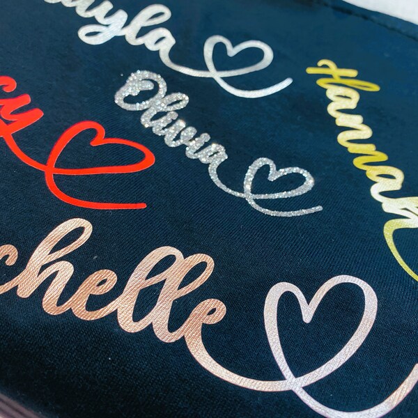 Iron on Vinyl - Etsy
