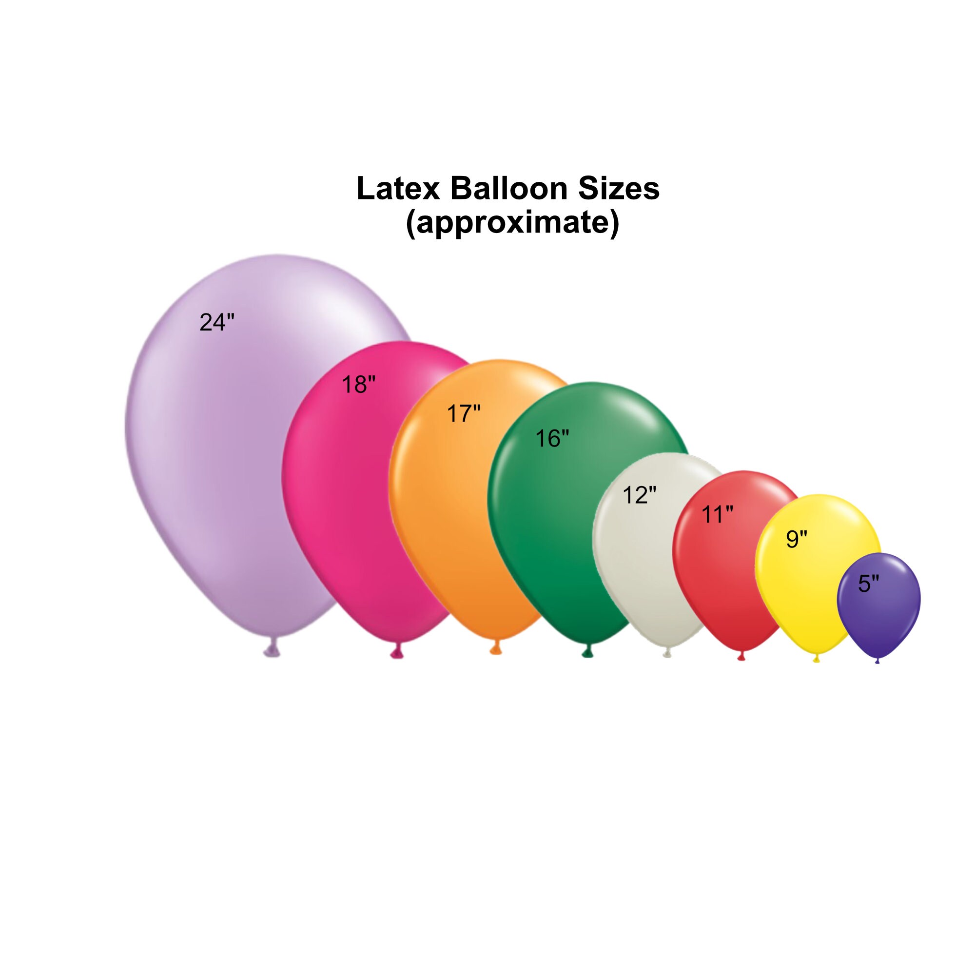 Standard Latex Balloon Size