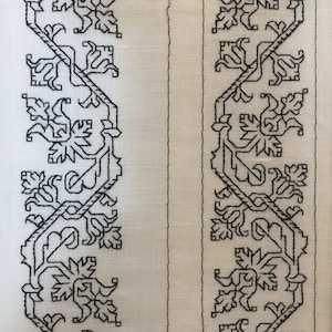 Italian embroidered blackwork square collar and cuffs
