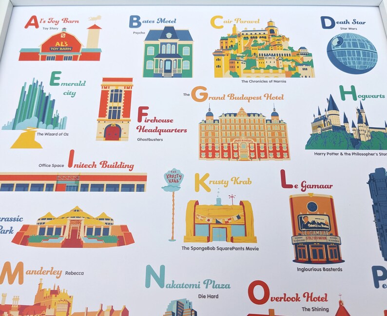 Movie Architecture ABC Poster: Fictional Buildings A to Z Print - Etsy