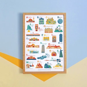 May include: A colorful alphabet poster featuring iconic buildings and landmarks from popular movies and TV shows. Each letter is paired with a building, such as the Death Star for "D" and the Grand Budapest Hotel for "G".