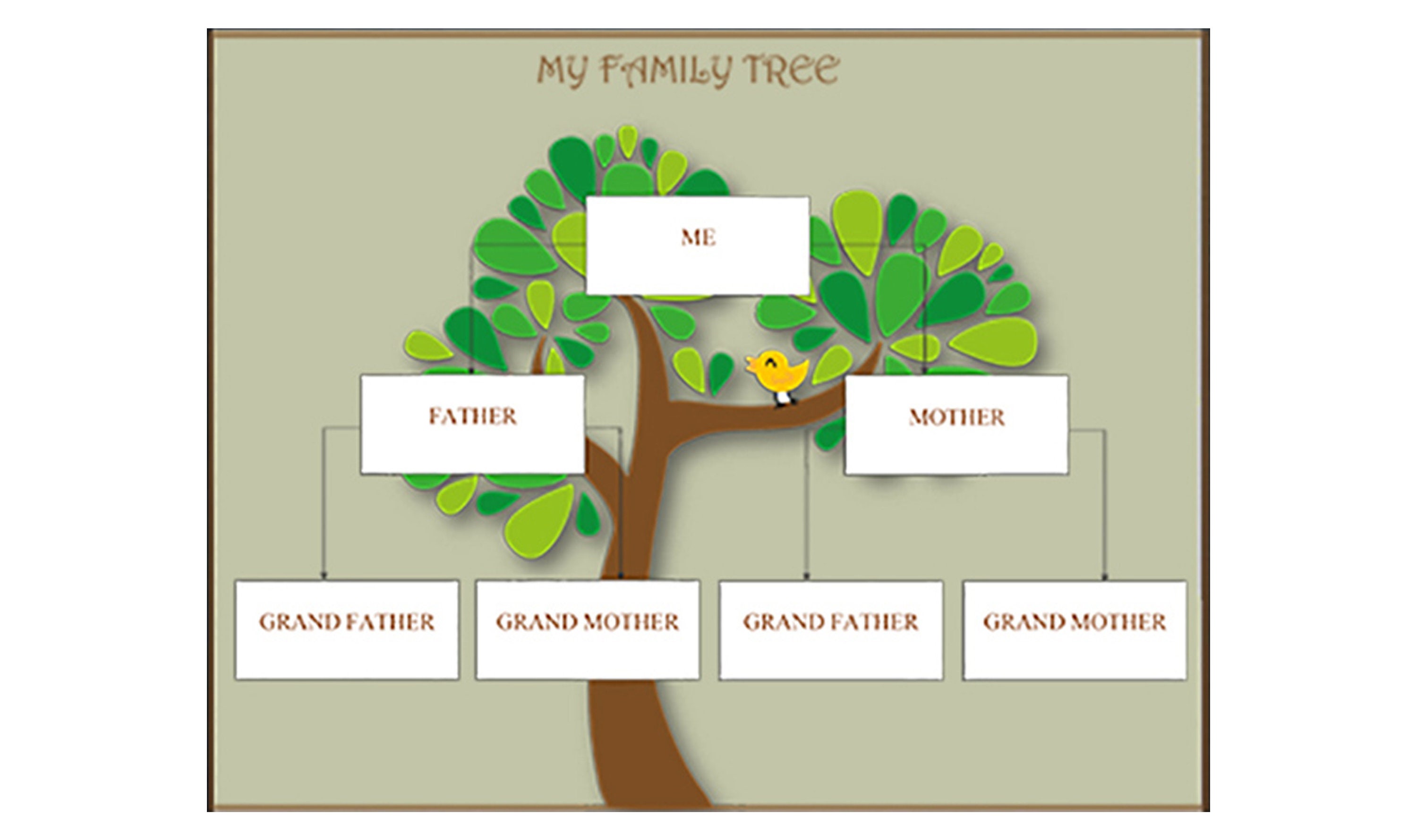 family tree ancestry chart genealogy chart family descendants