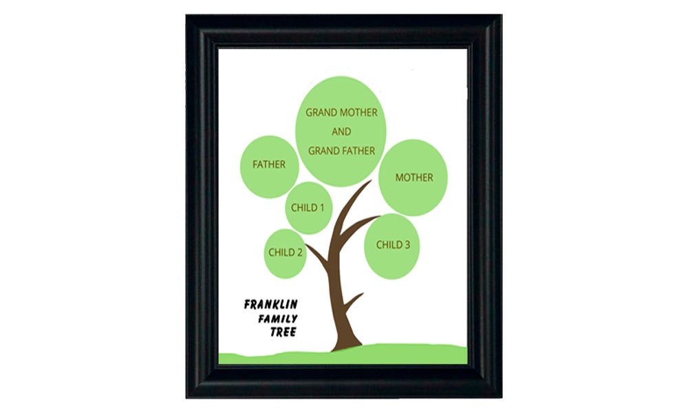 family tree genealogy chart family descendants ancestry tree family tree pedigree chart