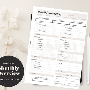 PRINTED Monthly Overview | Budget Sheet | Cash Stuffing System | Cash Envelope System | minimalist | Finance | A5 size - Set of 12