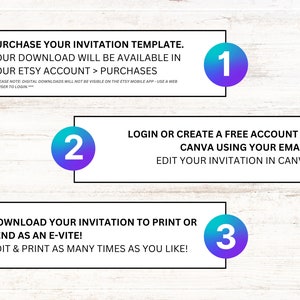 Puede incluir: Una gu&iacute;a de tres pasos para crear e imprimir invitaciones usando Canva. Los pasos est&aacute;n numerados del 1 al 3. El fondo es una veta de madera clara.