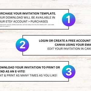 May include: A three-step guide for creating and printing invitations using Canva. The steps are numbered 1, 2, and 3. The background is a light wood grain.