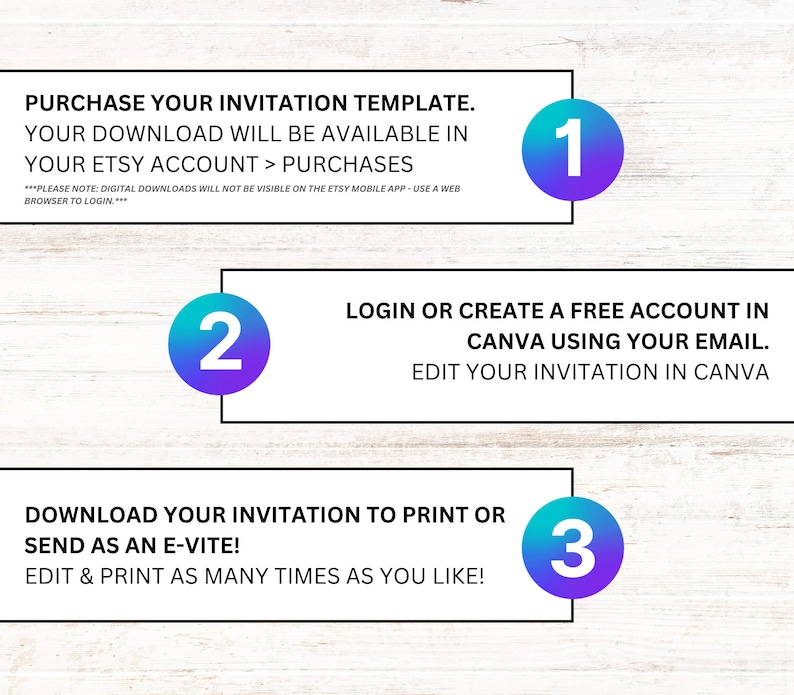 May include: A three-step guide for creating and printing invitations using Canva. The steps are numbered 1, 2, and 3. The background is a light wood grain.