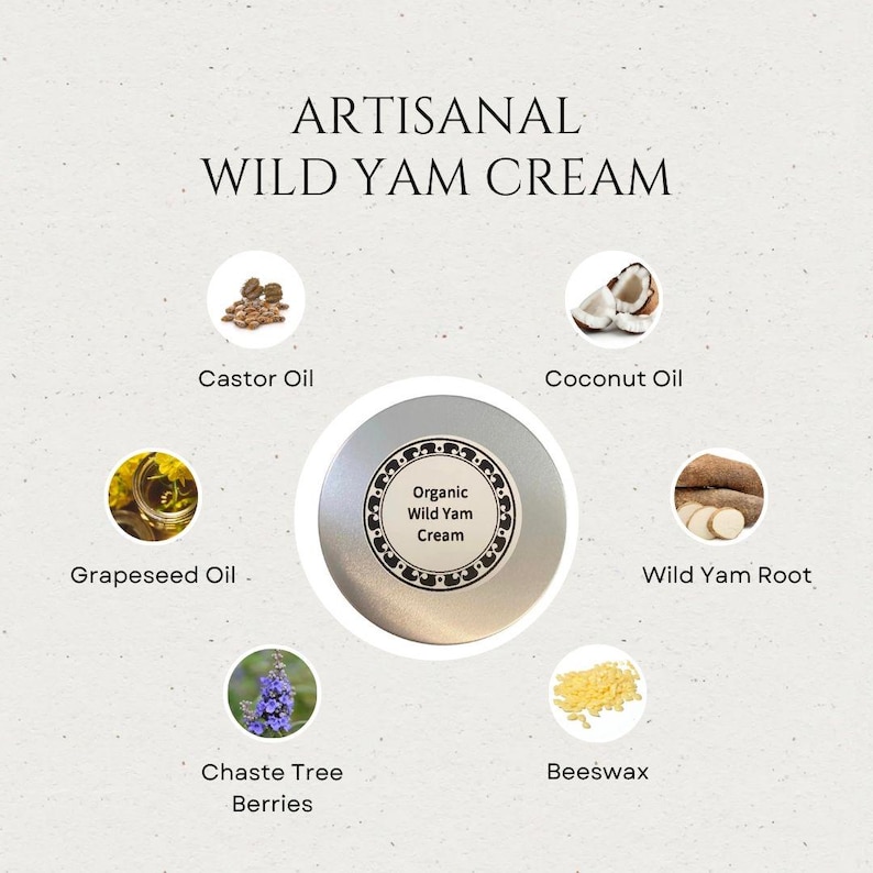 Artisanal Wild Yam Cream by Naturally Native, Organic Small Batch Herbal Remedies, Cream for Women, Clean Ingredients, Women's Health Gift Ingredients shown: Castor oil, coconut oil, grapeseed oil, wild yam root, chaste tree berry vitex, beeswax, lemon essential oil
