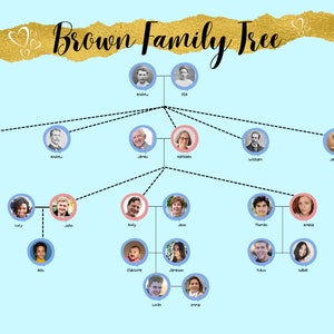 Printable Family Tree for Christmas, for Mom, for Mum, for Dad, for Grandpa, for Nana, Ancestors or Descendants Tree, Family Gift, Genealogy