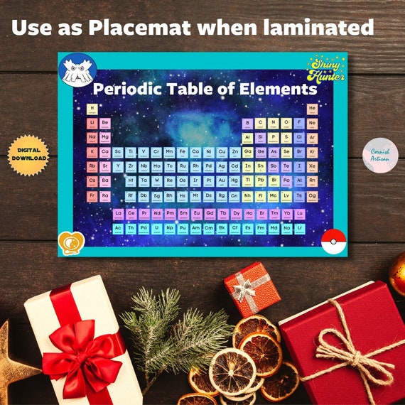 Printable Periodic Table of Elements With Pokemon Shiny Hunter - Etsy ...