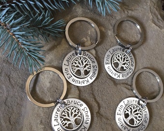 family reunion gifts etsy