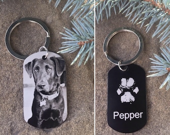 Laser Engraved In Memorial Keychains, Pet Memorial