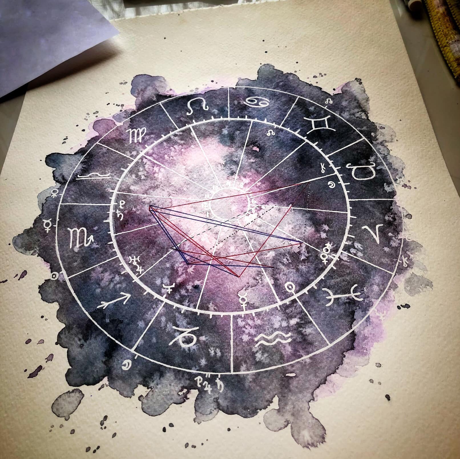 Custom & Personalized Astology Birth Chart Handmade Watercolor Map