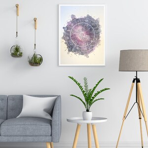 Custom & Personalized Astology Birth Chart Handmade Watercolor Map