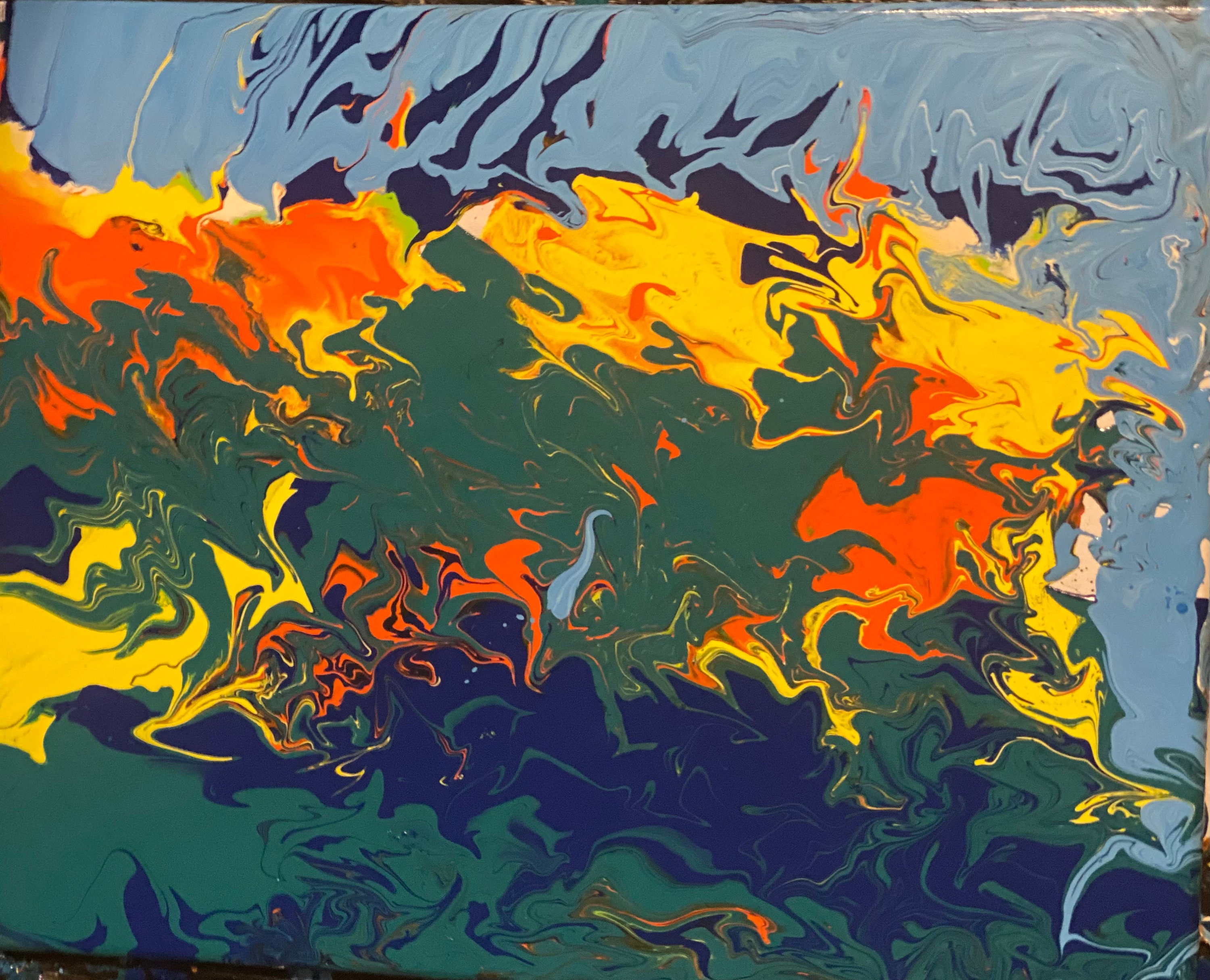Wall Art Abstract Painting “the Storm is Passing Over” - Etsy